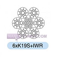 سیم بکسل سیم بکسل